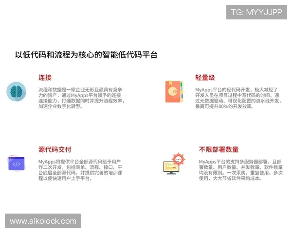 关于AG平台下载的详细指南帮助玩家快速安全下载安装流程介绍